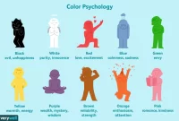 Color Psychology: Using Hues to Influence Mood